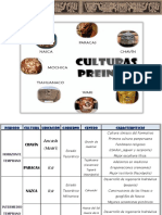 cultuspreincas.pdf