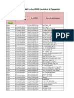 Form_SDMK_52_NTB Bogor April 2016.xlsx