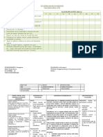 Actividades Periodo de Adaptación