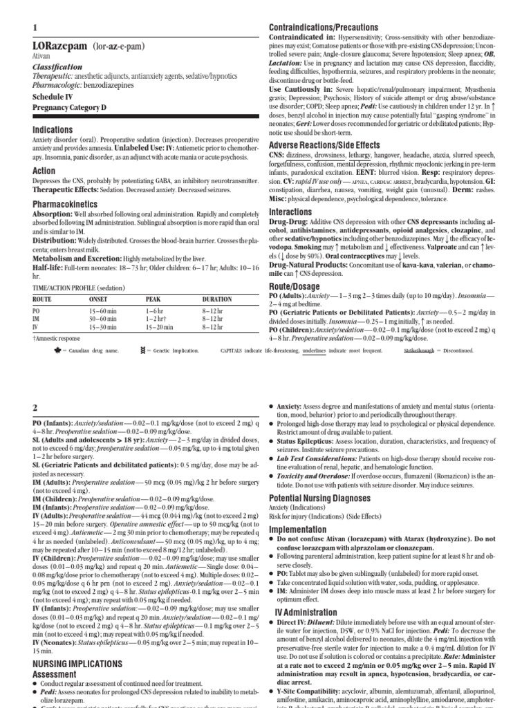 Lorazepam Drugs Pharmacology