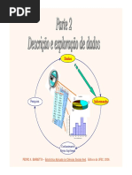 Cap 4 - Dados Categorizados