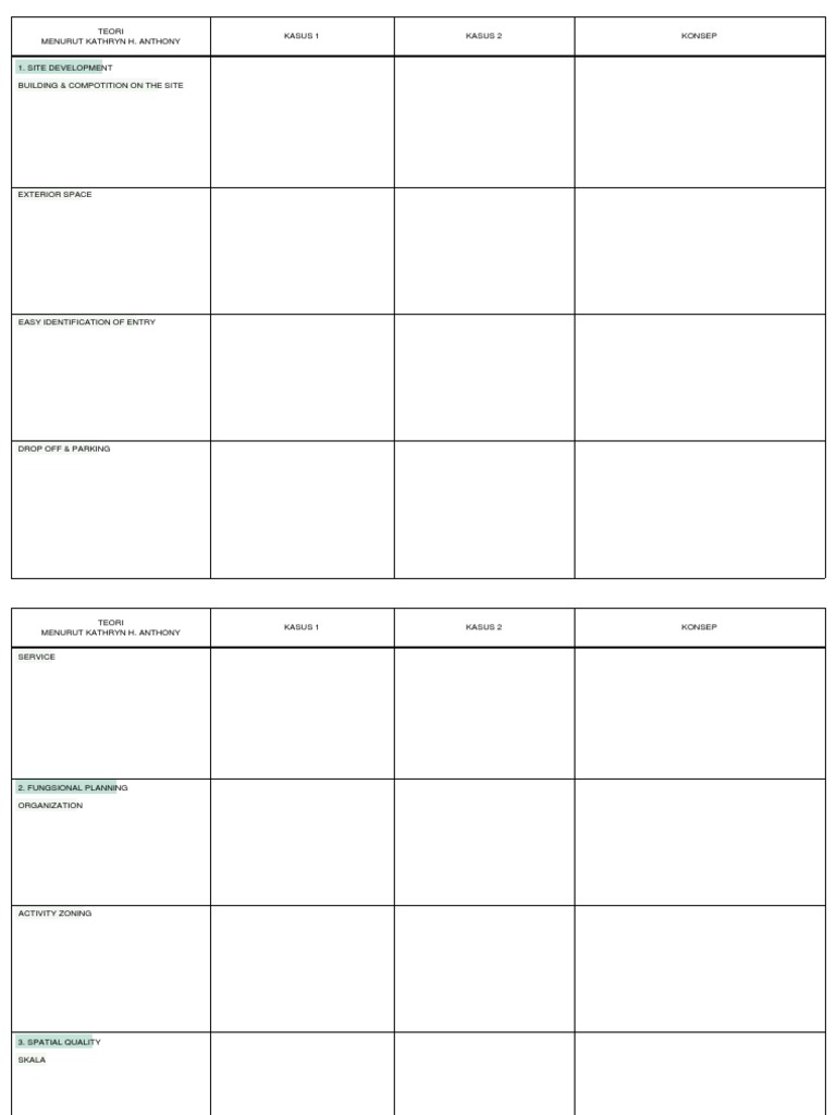 Format Matriks KATHRYN | PDF