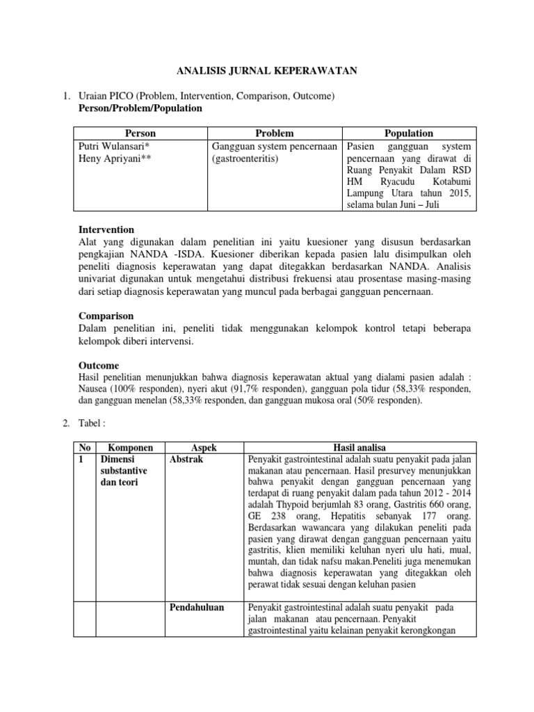 Analisis Jurnal Keperawatan Citra Kdp 1