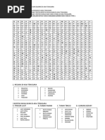 Bab 10 Bentuk Muka Bumi Dan Saliran Di Asia Tenggara Bab 10 Bentuk Muka Bumi Dan Saliran Di Asia Tenggara