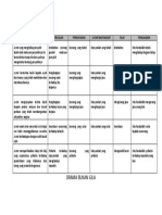 Karangan Bm Spm Peribahasa Yang Sesuai Dalam Karangan Pdf