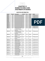 Bonds Payable and Investments in Bonds: Question Information