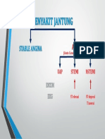 Prinsip Penyakit Jantung