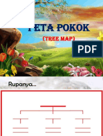 Peta Pokok