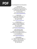 Top 50 Garments