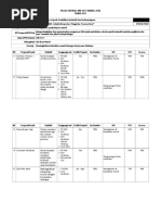 MCQ Question  Teachers  Curriculum