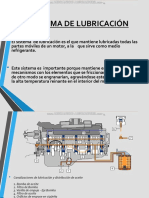 Curso Sistema Lubricacion Motores Partes Funcionamiento Componentes Tipos