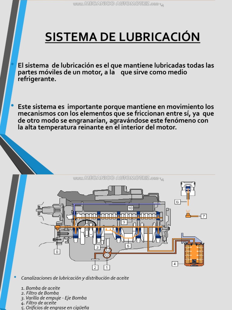 Curso Sistema Lubricacion Motores Funcionamiento Tipos | PDF | Lubricante | Ingeniería