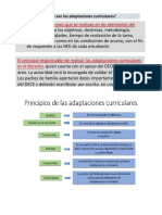 Material Para Docentes