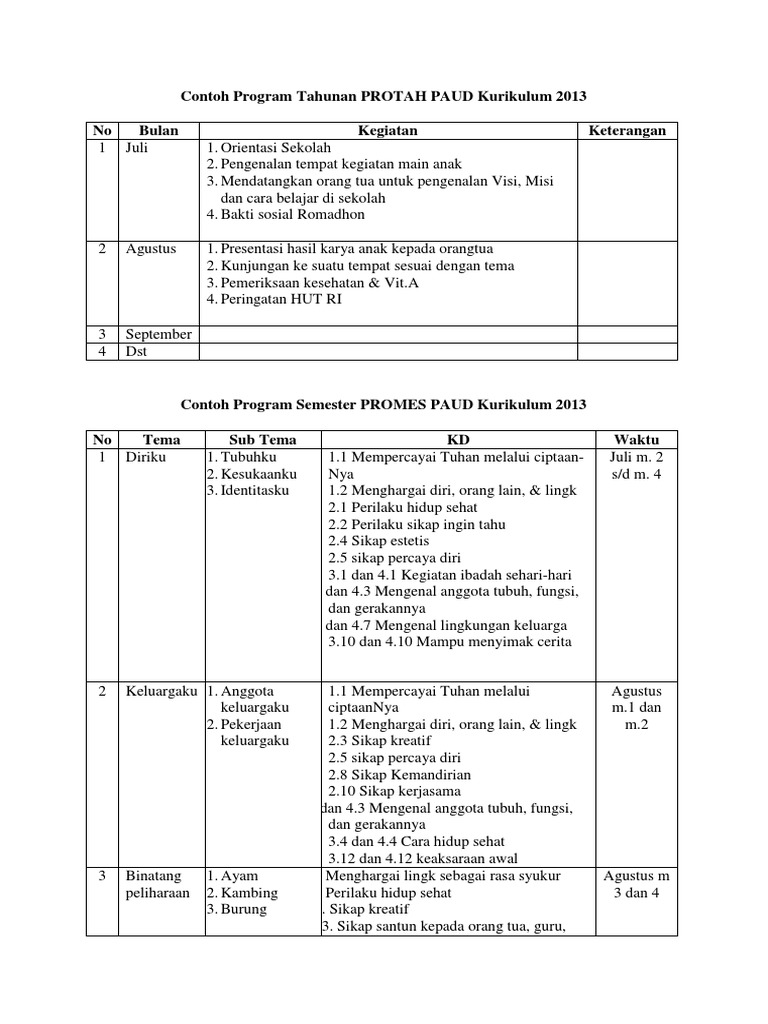Program PAUD | PDF | Kesehatan Holistik
