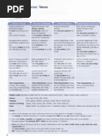 Use of English Tenses