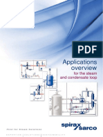Applications_Overview_for_the_steam_Condensate_Loop-Sales_Brochure 2.pdf