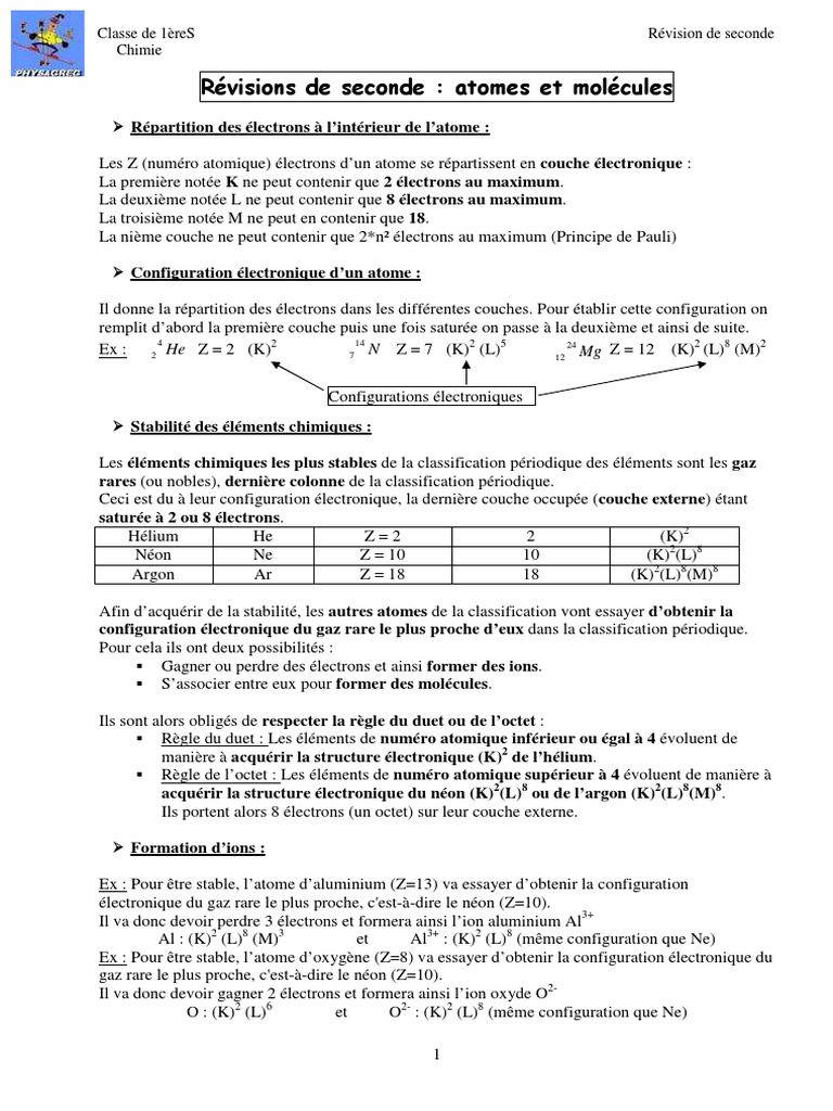Structure De L Atome Exercices Corrigés Pdf 3eme