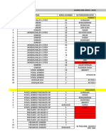 Tool List On Jasmin and Virgo