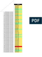 Enr Vehicle Status