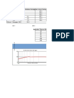 Grafik Proktor Excel