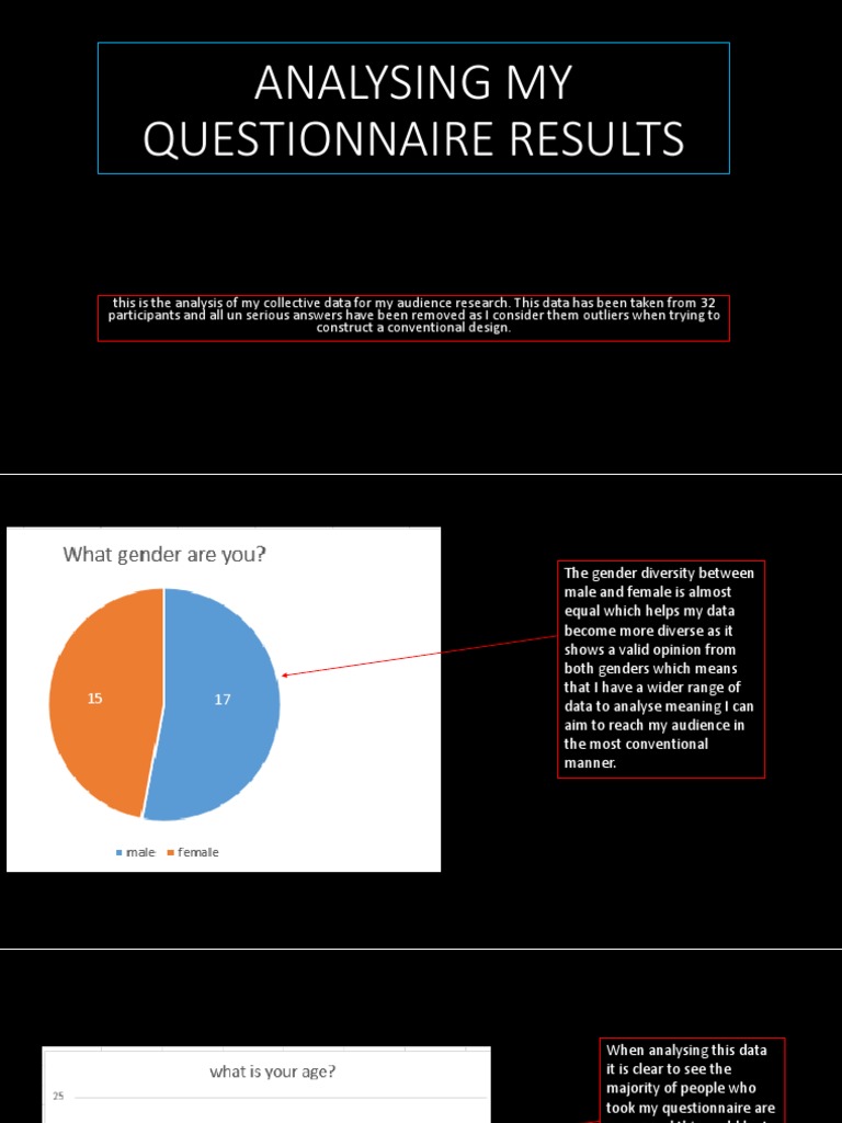 Questrionaire Results | PDF | Questionnaire | Communication