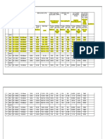 Vietnam Coal Specs 1 (VinhTan2PowerPlant)