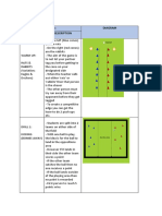 Tutorial Notes Afl 3