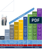 Plan de Mercadeo (WEB)