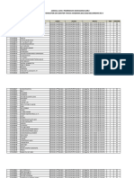 Jadwal PASCA GEL 2 Upload PDF