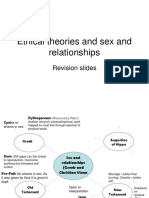 sex_and_relationships_revision.ppt