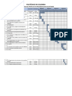 Cronograma Del Proyecto de Software