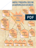 Saludmental PDF