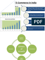 Rise of E-Commerce in India