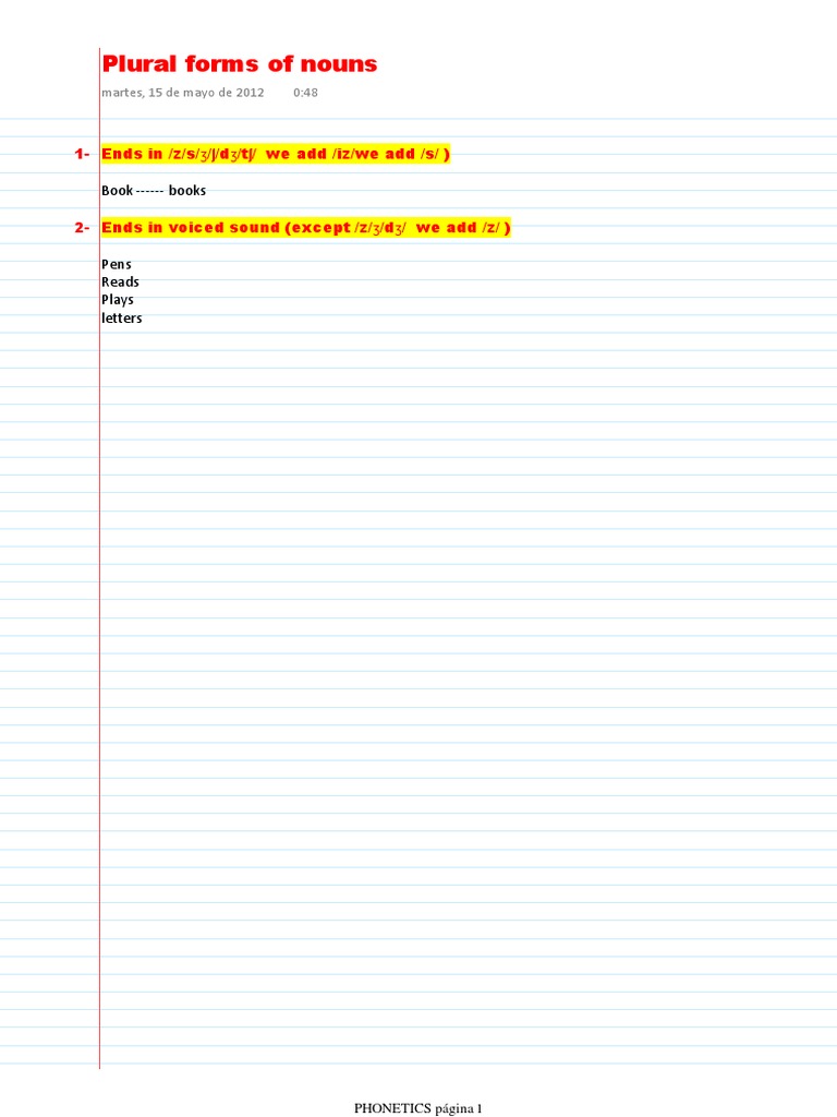 Plural Forms of Nouns PDF | PDF | Foreign Language Studies | Art