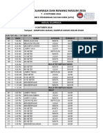 Keputusan Rasmi MASUM 2016 PDF