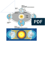 Imágenes Sist. Solar