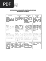 Criterios para La Evaluación de Lectura en Voz Alta