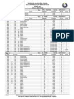 Buku Keputusan MSSPK 2017