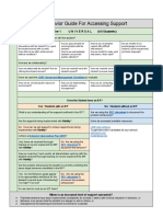 Rti Behavior Guide For Support All Students