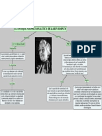 Mapa Conceptual