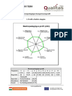 JÓÓÓ Mentorpedagogus Profil