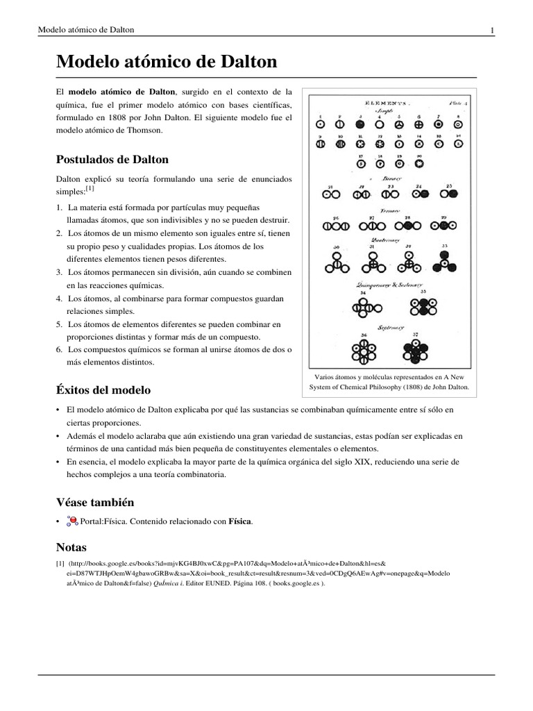 Modelo Atomico de Dalton PDF | PDF | Átomos | Compuestos químicos