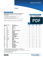 Maximum Wire Fill Chart