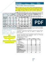 Informe Diario Cambios