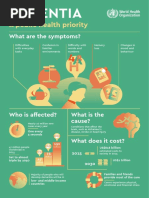 infographic_dementia.pdf