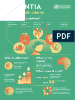infographic_dementia.pdf