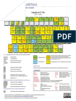 Comando de VI y VIM.pdf