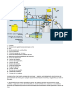 Sistemas Flex Fuel y Flexstart de Bosch