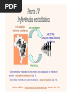 Cap 9 - Estimação de Parâmetros