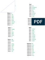 Word Formation